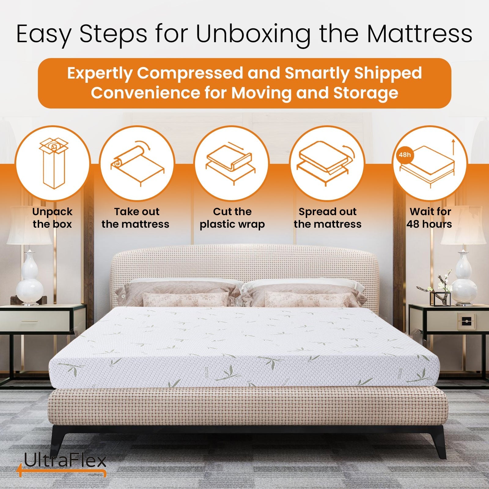 UltraFlex SleepTight – Canadian Made- Gel Memory Foam Mattress | CertiPUR-US® Certified, Cooling, Pressure Relief, Medium Firm, Fiberglass-Free, Bamboo Cover | Ideal for Bunk Beds, RVs & All Frames | Spinal Support & Motion Isolation - www.Shopthatapp.com
