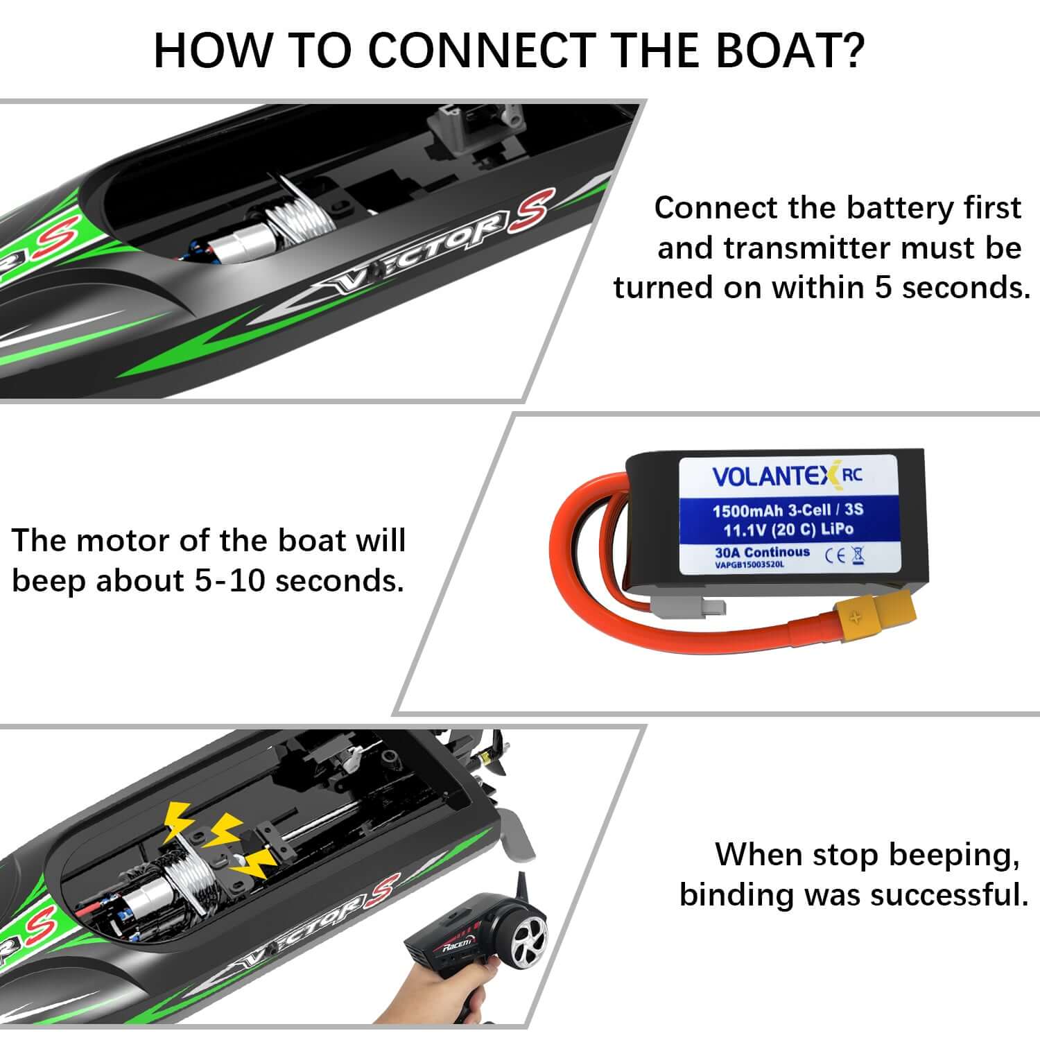 VectorS 30MPH Brushless RC Boat: Self-Righting, Fast Racing for Lakes - www.Shopthatapp.com
