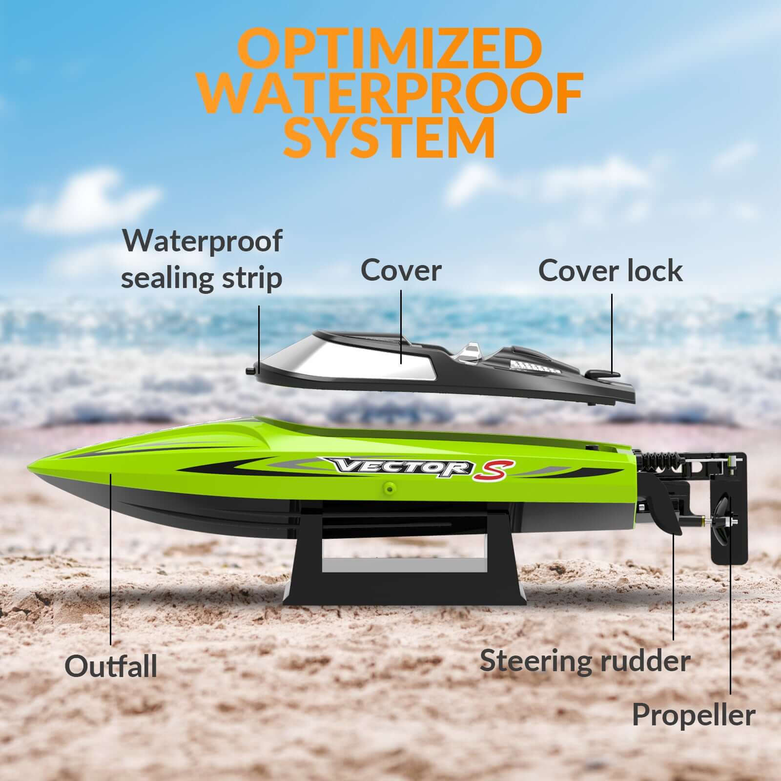VectorS 30MPH Brushless RC Boat: Self-Righting, Fast Racing for Lakes - www.Shopthatapp.com