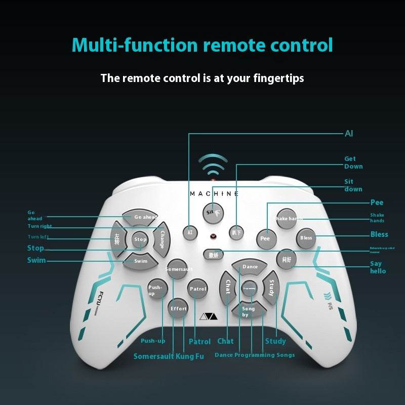 Simulation Intelligence Robot Dog Voice Dialogue High-tech robotic toys - www.Shopthatapp.com