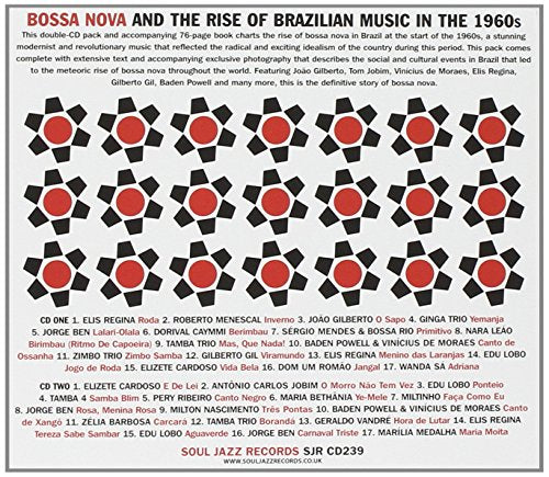 Bossa Nova: Rise Of Brazilian Music - www.Shopthatapp.com