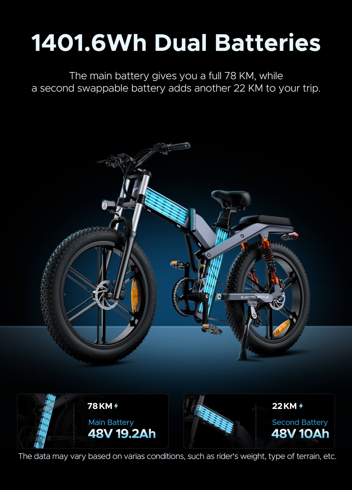 ENGWE X26 25 km/h 29.2Ah Dual Batteries Triple SuspensionFoldable E-bike - www.Shopthatapp.com