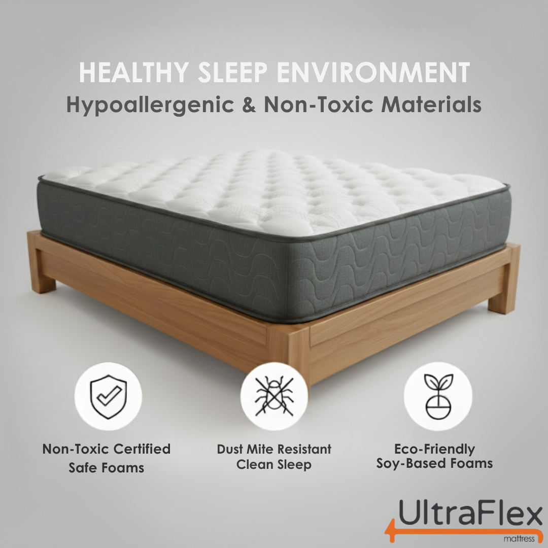 UltraFlex® STELLAR Medium Firm – Premium Orthopedic Mattress with Cooling Gel, High-Density Soy Foam & Quilted Top | Made in Canada - www.Shopthatapp.com