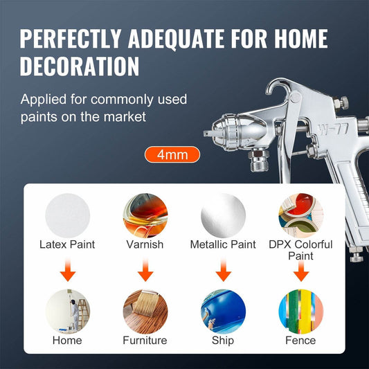 Spray Paint Pressure Pot Tank 15L 3.75gal Spray Gun Hoses Pressure Gauge - www.Shopthatapp.com