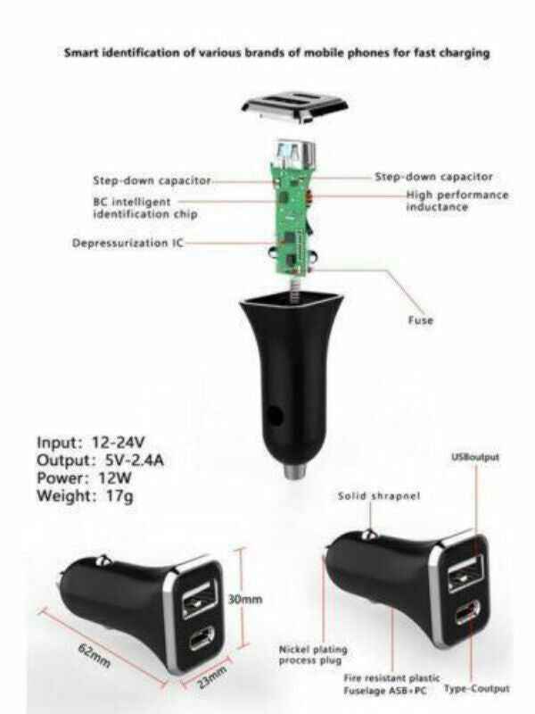 Core 2 Port Car Charger USB-C + USB-A Fast charge your devices on the go - www.Shopthatapp.com