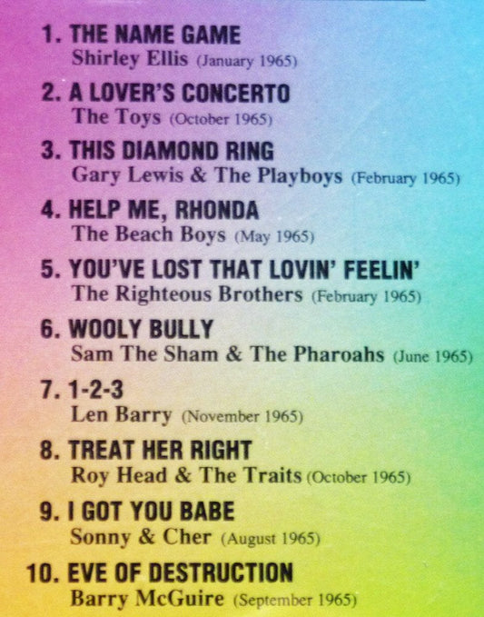 Billboard Top Rock 'n' Roll Hits 1965 - www.Shopthatapp.com