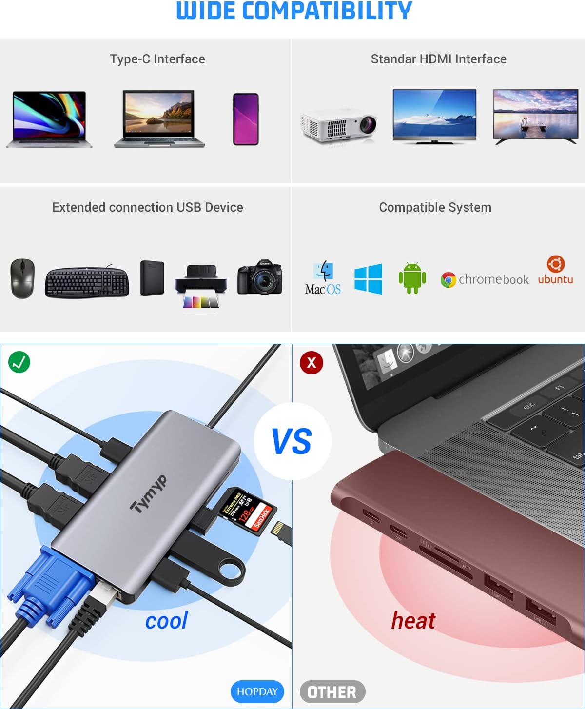 Station d'accueil 12 en 1 USB C Hub Triple écran pour ordinateur portable avec HDMI USB VGA
