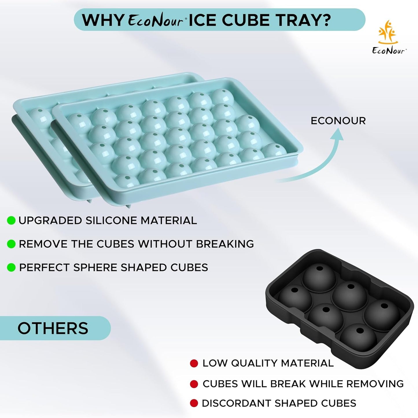 Ice Cube Trays with Lid and Bin Makes 66 Ice Ball Trays with Ice Scoop and Tongs - www.Shopthatapp.com