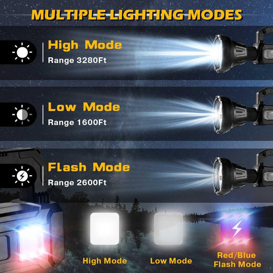 water). Utry Torches Led Super Bright Rechargeable, Long Range Searchlight, 100000 Lumens Led Super Bright Flashlight for Outdoor Emergencies, Camping, Fishing, Hunting and Other Versatile Lighting - www.Shopthatapp.com