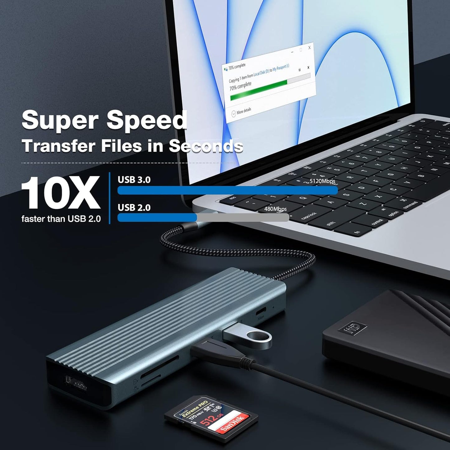9 in 1 USB Docking Station HDMI Docking Station 4K@30Hz HDMI SD/MicroSD & More - www.Shopthatapp.com
