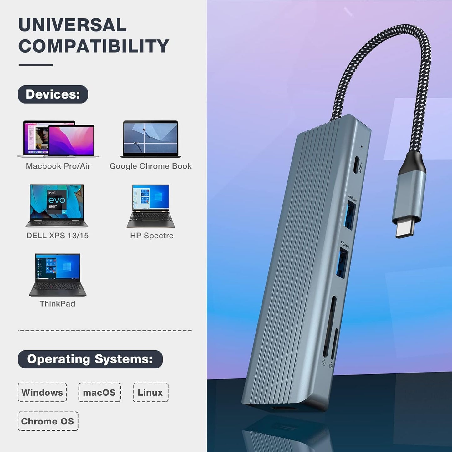 9 in 1 USB Docking Station HDMI Docking Station 4K@30Hz HDMI SD/MicroSD & More - www.Shopthatapp.com
