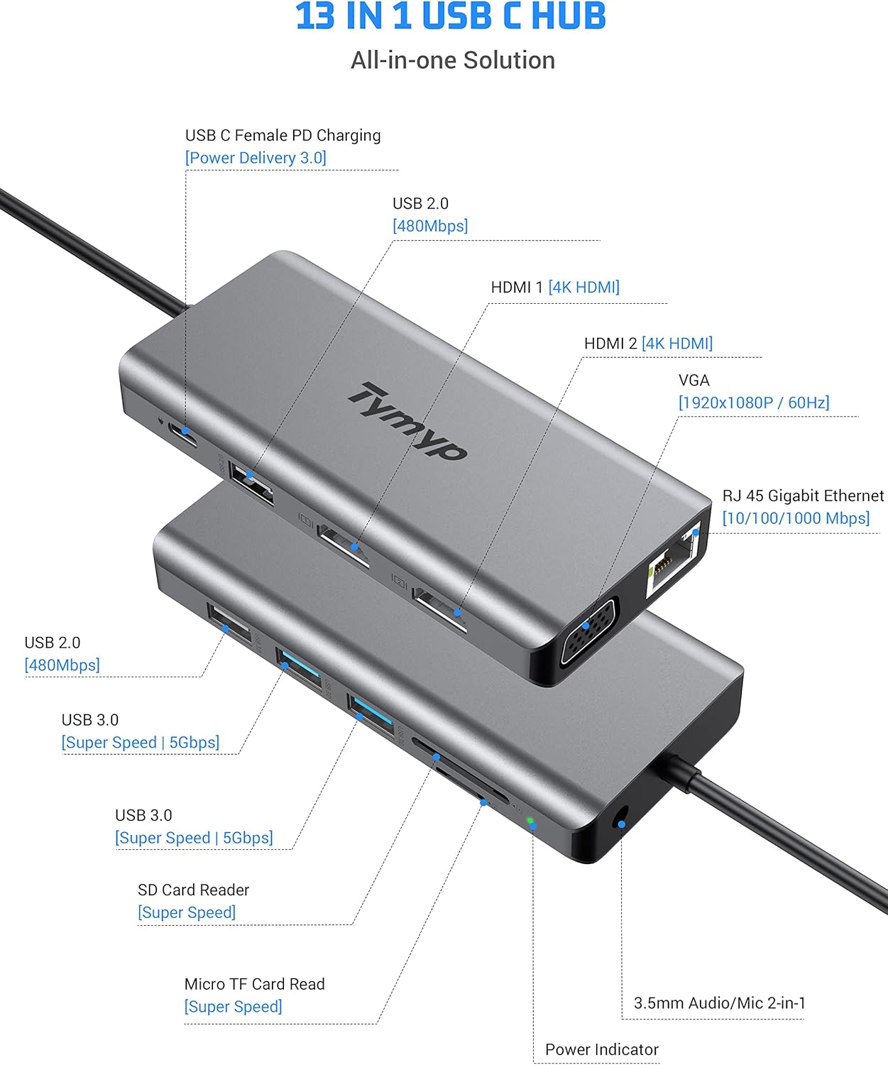 Station d'accueil 12 en 1 USB C Hub Triple écran pour ordinateur portable avec HDMI USB VGA