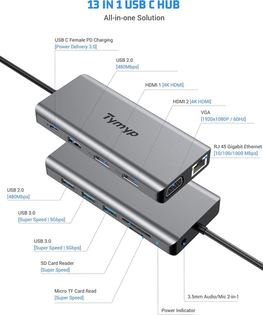 Docking Station 12 in 1 USB C Hub Triple Display Laptop Dock With HDMI USB VGA - www.Shopthatapp.com