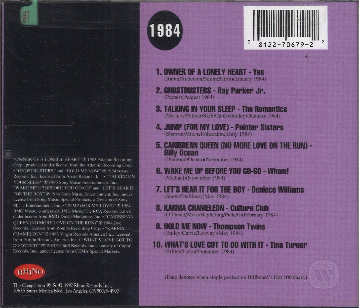 Billboard - 1984 - www.Shopthatapp.com