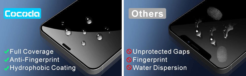 Cocoda 3-Pack Screen Protector for iPhone 12 Mini - www.Shopthatapp.com