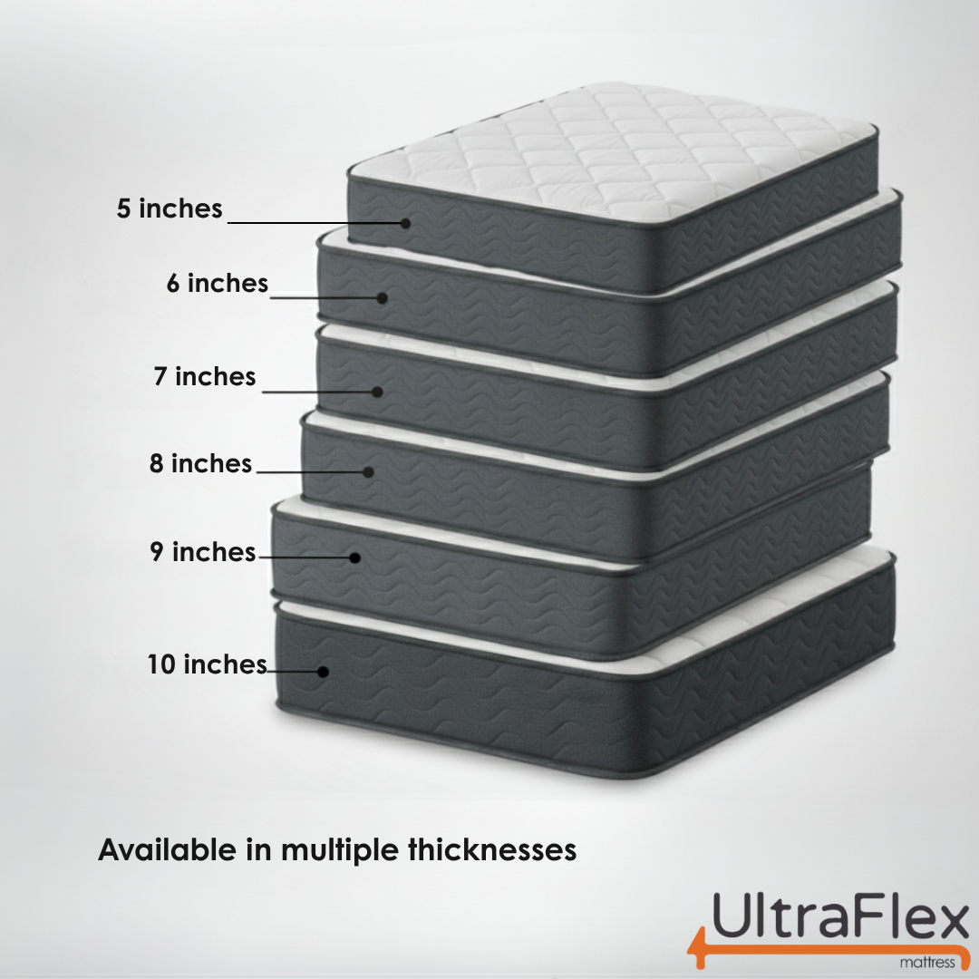 UltraFlex® STELLAR Medium Firm – Premium Orthopedic Mattress with Cooling Gel, High-Density Soy Foam & Quilted Top | Made in Canada - www.Shopthatapp.com