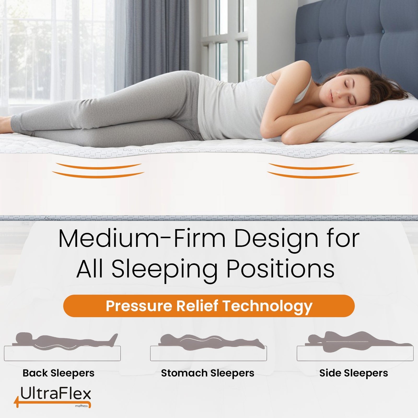 UltraFlex SleepTight – Canadian Made- Gel Memory Foam Mattress | CertiPUR-US® Certified, Cooling, Pressure Relief, Medium Firm, Fiberglass-Free, Bamboo Cover | Ideal for Bunk Beds, RVs & All Frames | Spinal Support & Motion Isolation - www.Shopthatapp.com