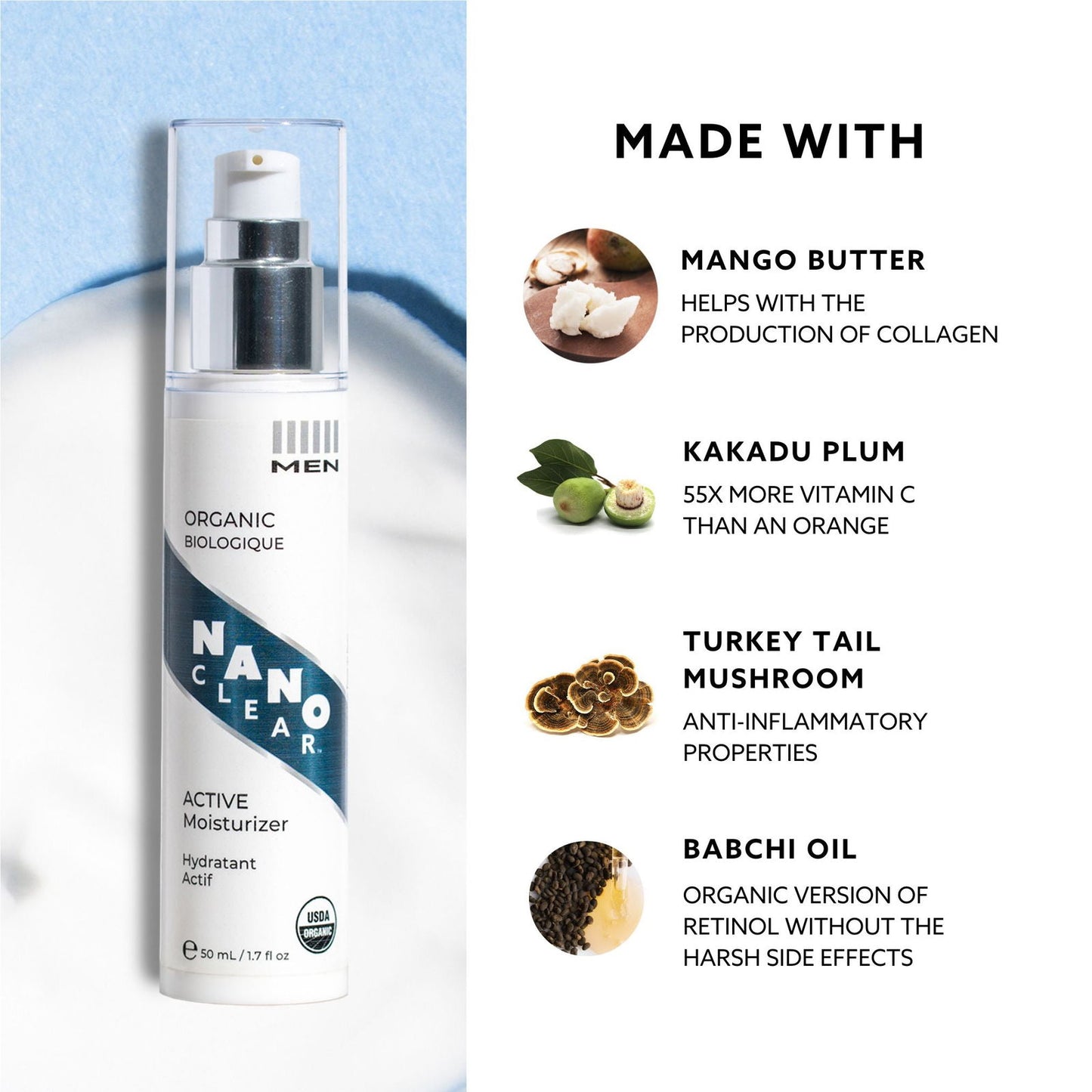 ACTIVE Moisturizer-Cosmetics-www.Shopthatapp.com-NANO CLEAR