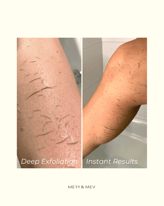 Body Exfoliating Gloves 2PC - www.Shopthatapp.com