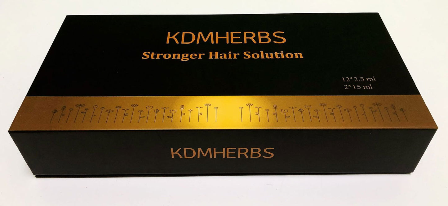 Hair Regrowth Solution| Mesotherapy use - Www.Shopthatapp.com