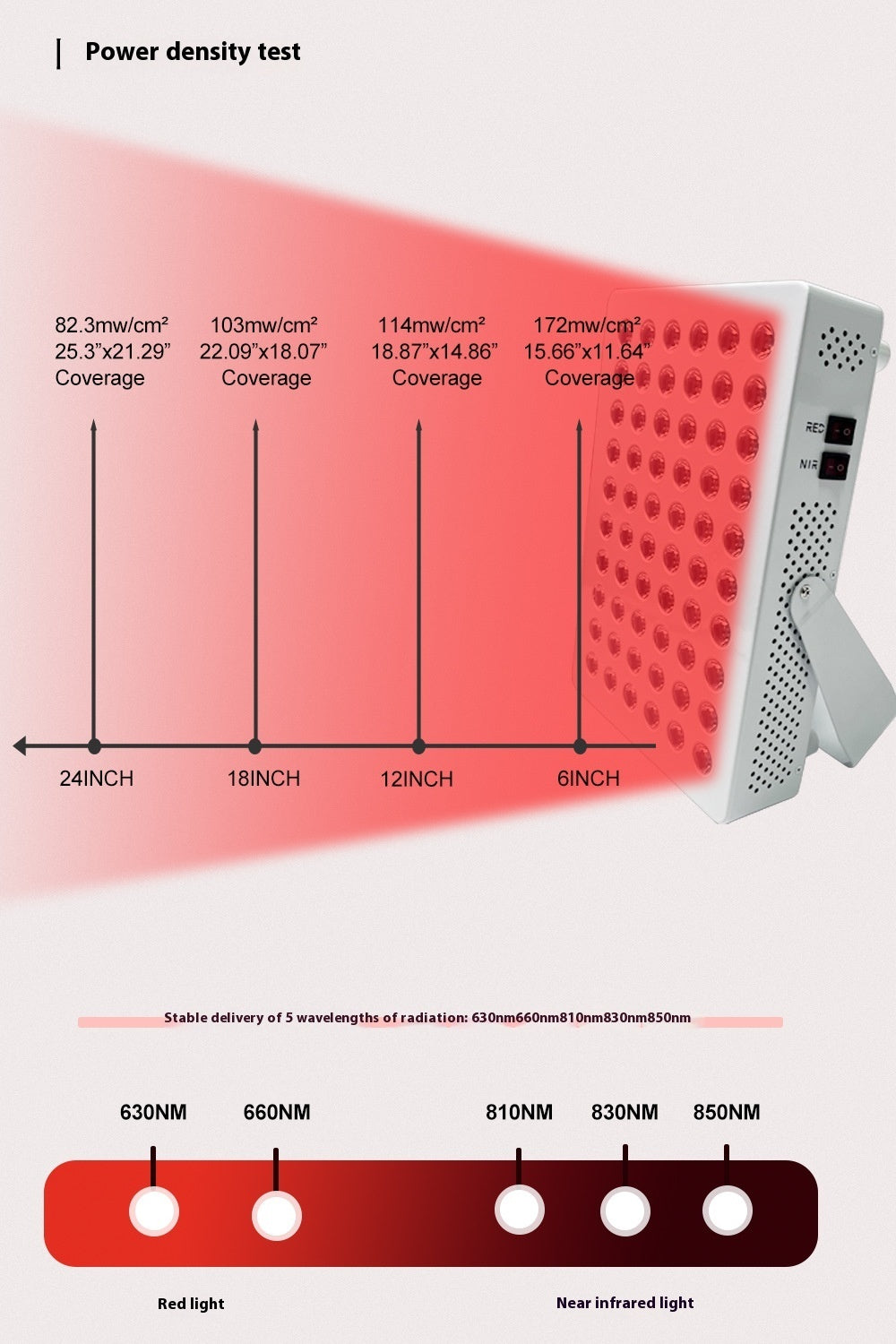 LED Beauty Therapy Far Infrared Lamp Dual Chip Luminous - www.Shopthatapp.com