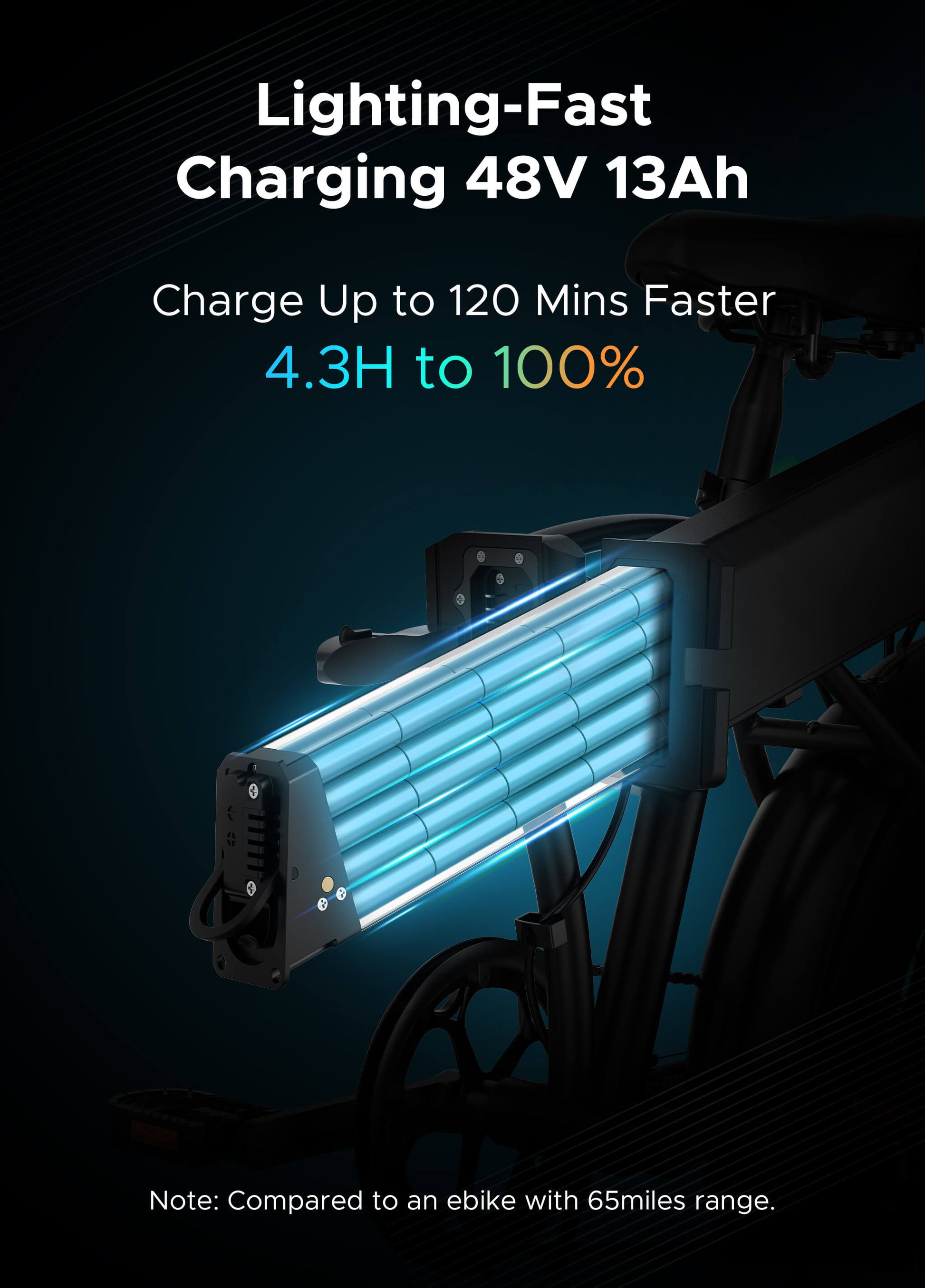 EP-2 Pro 120 km Range Max Speed 25 km/h Front Suspension Foldable E-bike - www.Shopthatapp.com