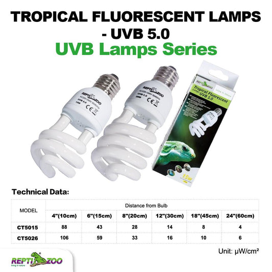 REPTIZOO UVB5.0 Tropical Fluorescent Lamps - www.Shopthatapp.com