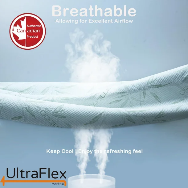 UltraFlex SolidSleep- Canadian-Made FIRM Gel Infused Reversible Comfort With Pressure Relief, Cooling Technology, Bamboo Cover, CertiPUR-US® Certified Foam (Made in Canada) - www.Shopthatapp.com