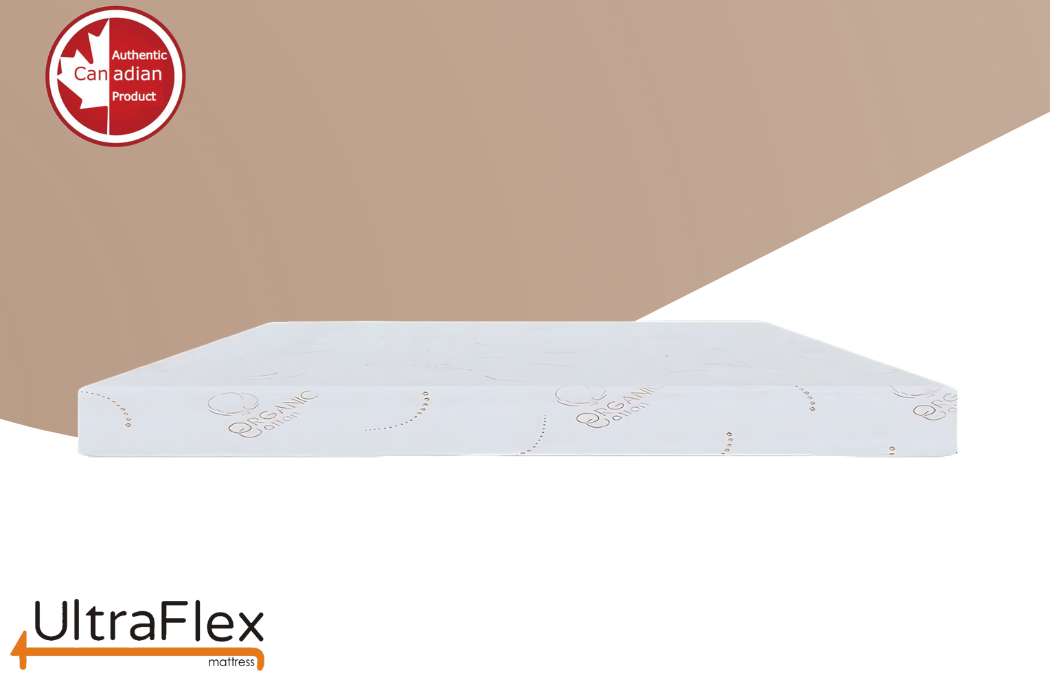 UltraFlex EcoZen- Medium Firm Reversible, CertiPUR-US® Certified Foam, Organic Bamboo Cover, Pressure Releiving, Cooling Gel Infused, Eco-Friendly Mattress ( Made In Canada ) - www.Shopthatapp.com