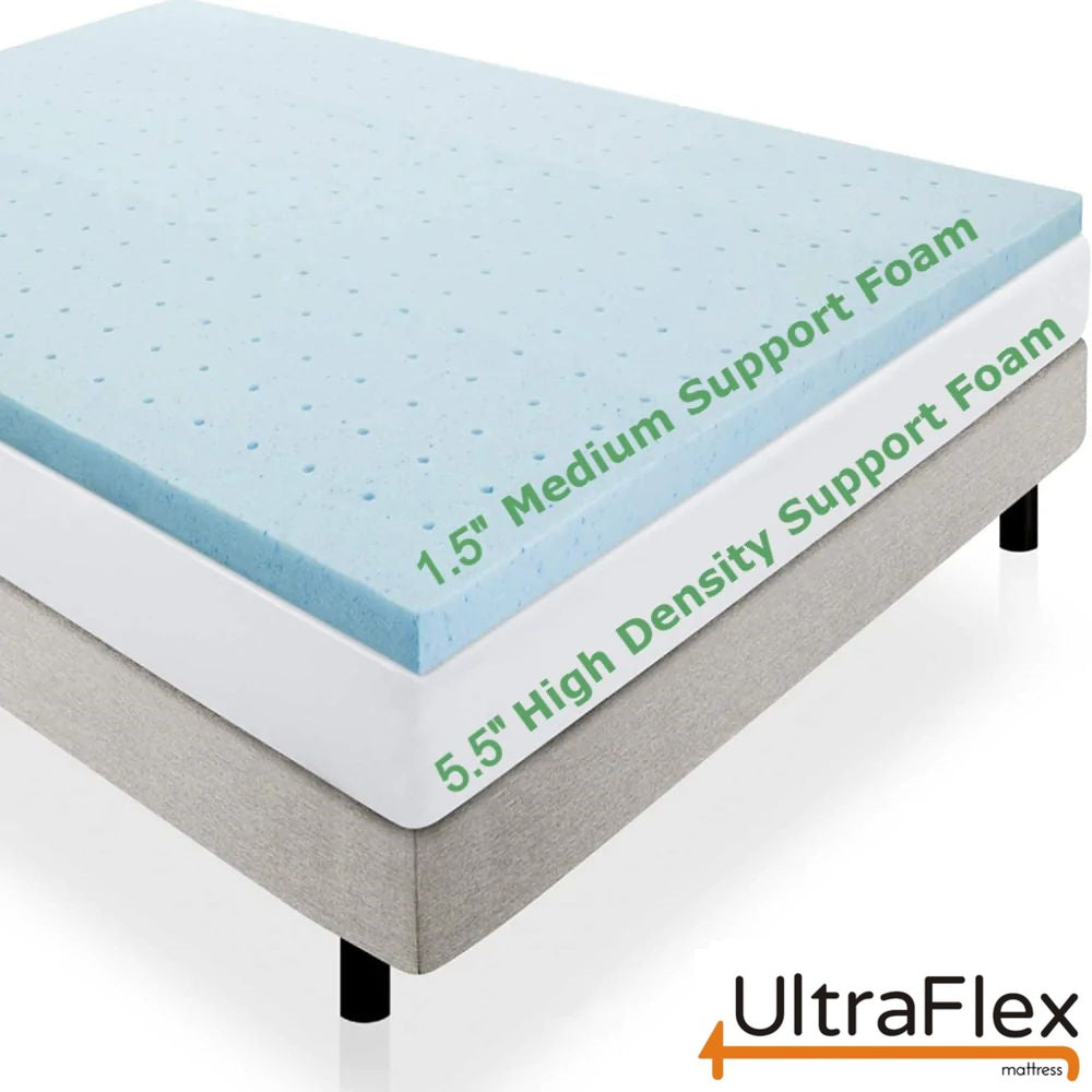 UltraFlex INFINITY Orthopedic Spinal Care, Premium Soy Foam, Eco-friendly Mattress with Waterproof Mattress Protector (Made in Canada) - www.Shopthatapp.com