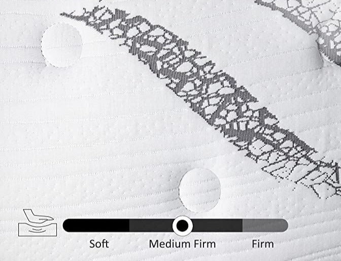 UltraFlex SERENITY Orthopedic, Premium Smart Gel Infused Memory Foam, Eco-friendly Mattress with Waterproof Mattress Protector (Made in Canada) - www.Shopthatapp.com