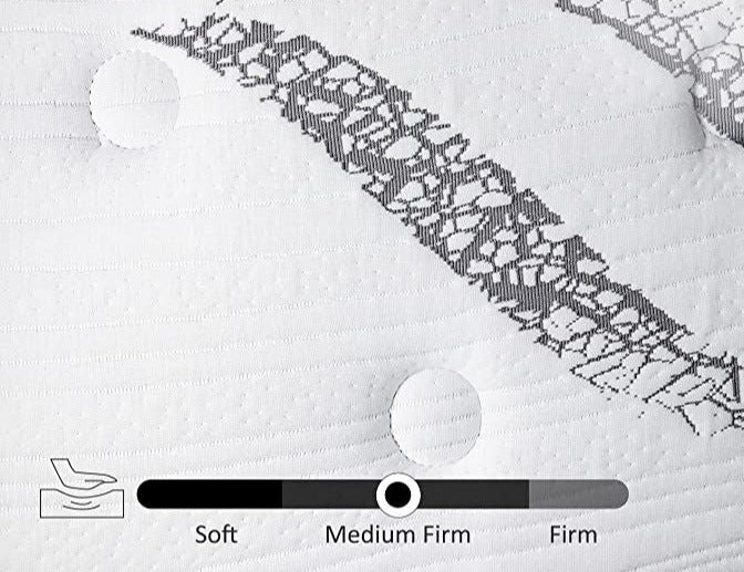 UltraFlex SERENITY Orthopedic, Premium Smart Gel Infused Memory Foam, Eco-friendly Mattress (Made in Canada) - www.Shopthatapp.com