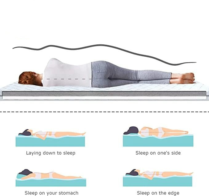 UltraFlex DIVINE Premium High Density Medium Foam, Double-sided Mattress (Made in Canada) - www.Shopthatapp.com