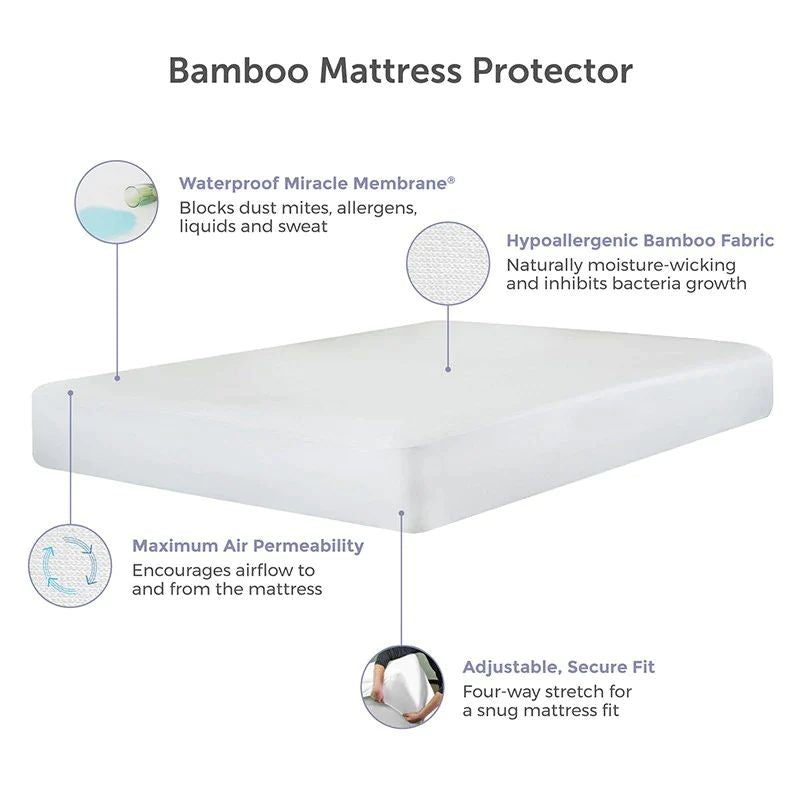 UltraFlex ESSENCE PLUS Orthopedic Luxury Gel Memory Foam, Natural Comfort, Balanced Support, Eco-friendly Mattress with Waterproof Mattress Protector (Made in Canada) - www.Shopthatapp.com