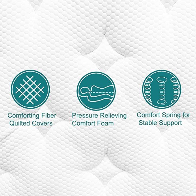 UltraFlex HARMONY Orthopedic, Coiled Innerspring Comfort layer Foam Encased, Eco-friendly Hybrid Mattress (Made in Canada) - www.Shopthatapp.com