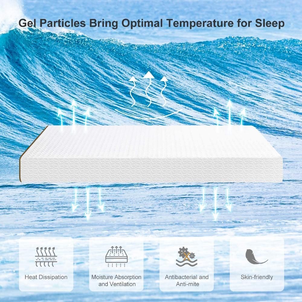 UltraFlex INFINITY Orthopedic Premium Soy Foam, Eco-friendly Mattress (Made in Canada)