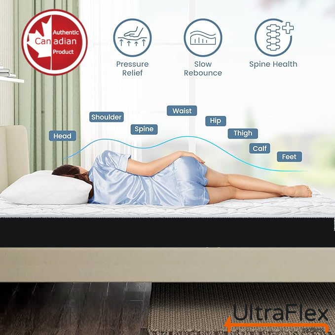 UltraFlex DreamEasy - Canadian-Made Medium Firm Gel Infused Comfort with Quilted Top, Pressure Relief, Cooling Technology, Bamboo Cover, CertiPUR-US® Certified Foam (Made in Canada) - www.Shopthatapp.com