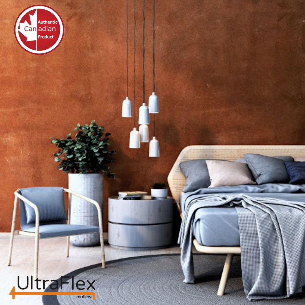 UltraFlex DYNASTY- Firm Orthopedic Spinal Care, Posture Support, Pressure Relief & Cooler Sleep, Natural Heavy-Duty and High-Density Foam, Eco-Friendly Mattress (Made in Canada) With Water Proof Mattress Protector - www.Shopthatapp.com