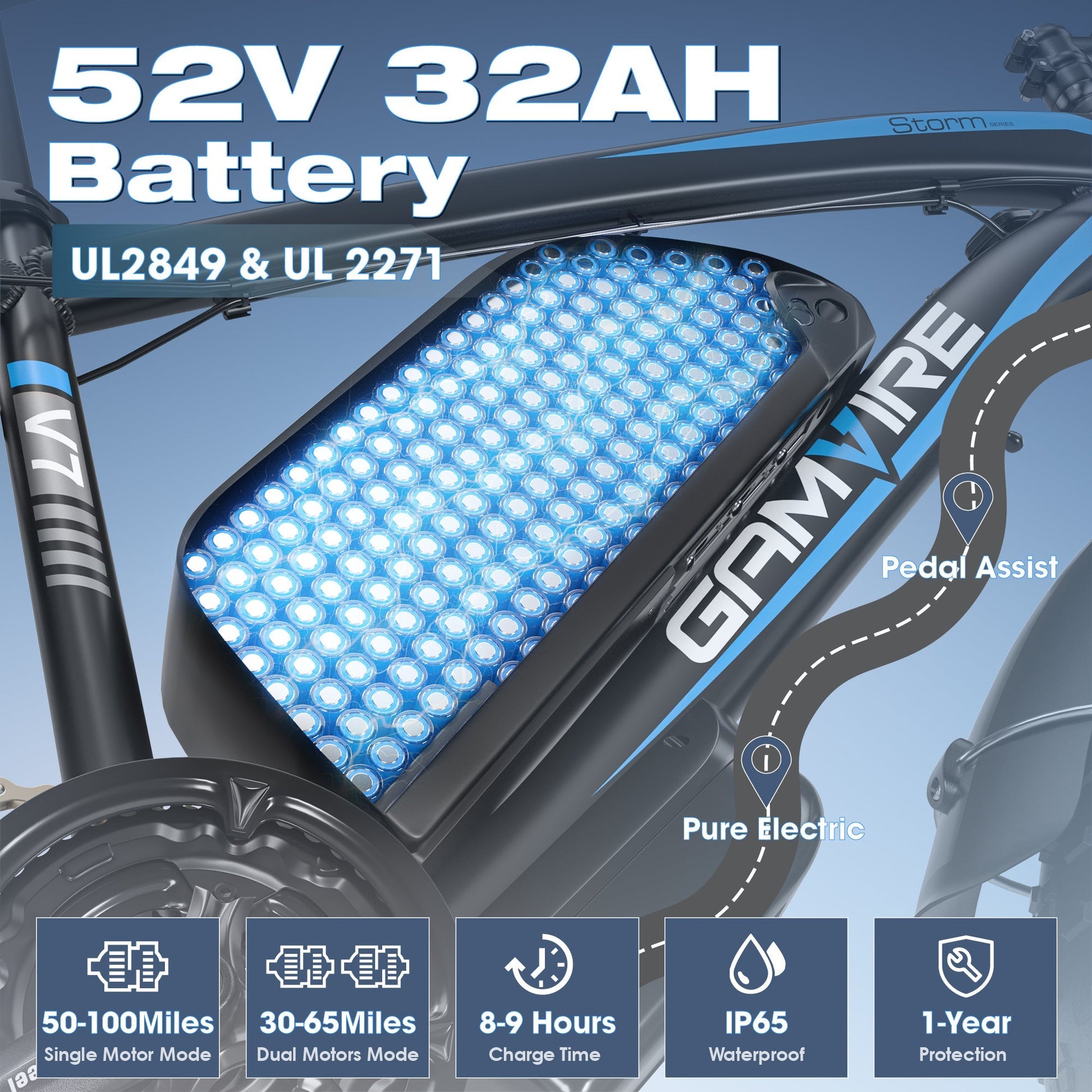 E·BYCCO&GAMVIRE 24" V7PRO Dual Motors 4000W Peak 5000W 52V 32AH Long Distance Electric Bike - www.Shopthatapp.com