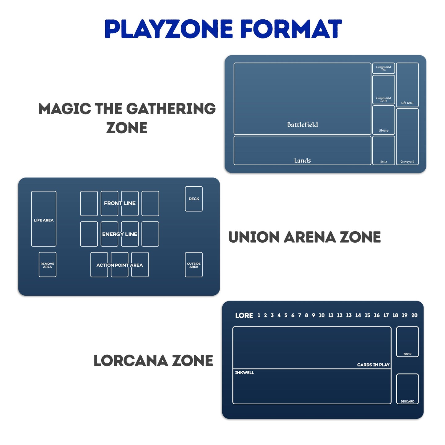 Tapis de jeu personnalisé