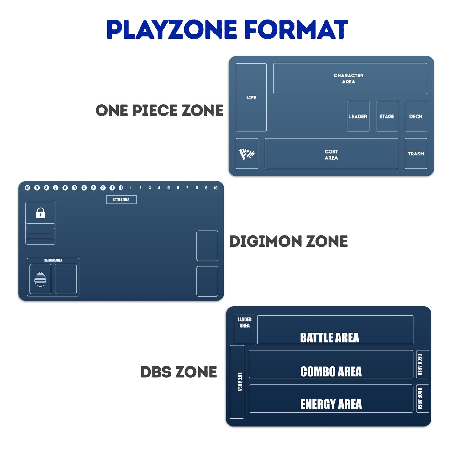 Tapis de jeu personnalisé
