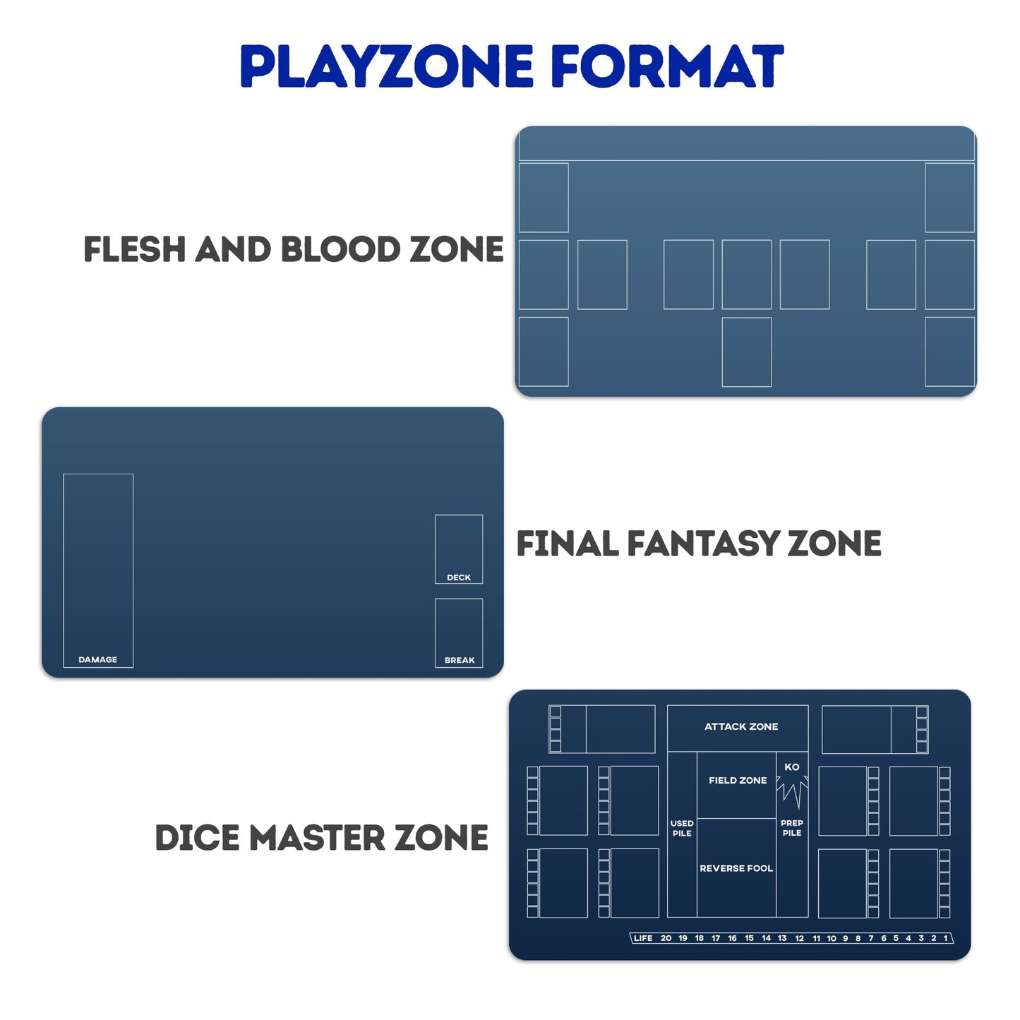Tapis de jeu personnalisé
