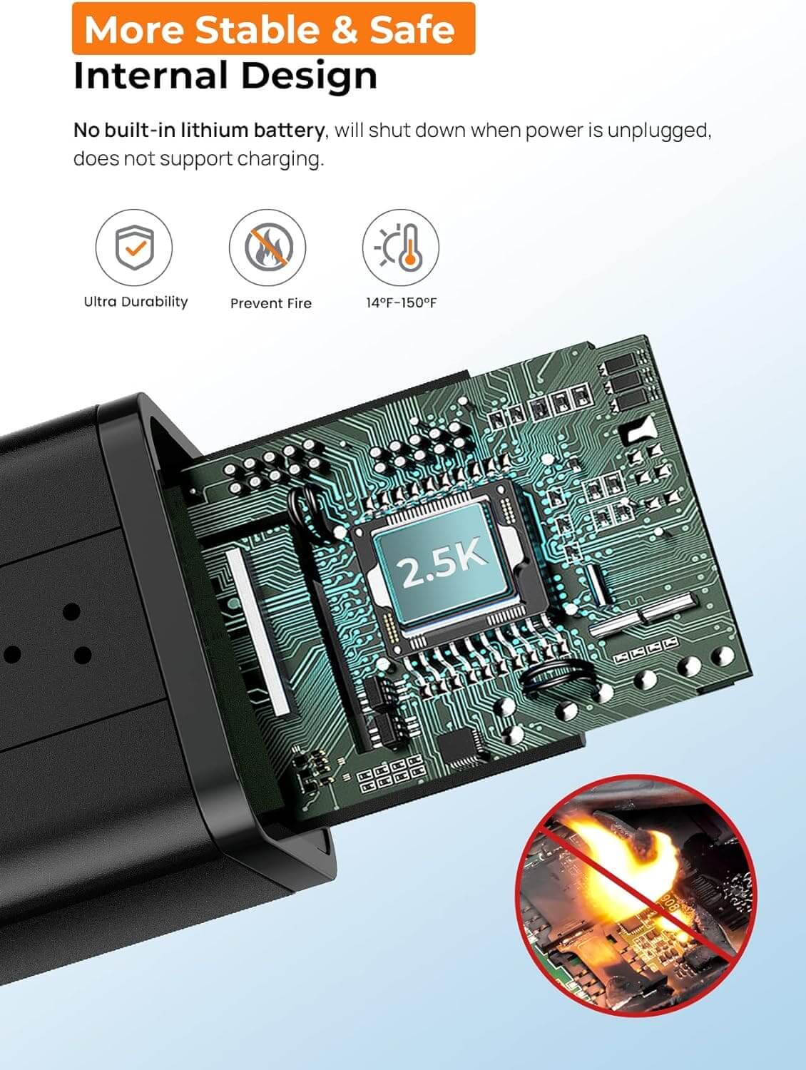 LDAS A20 Dash Cam WiFi , 2.5K Car Camera, Dashcams with App, Night Vision, G-Sensor, Loop Recording, 24H Parking Mode, Free 128G SD Card, Support 256GB Max (Black) - www.Shopthatapp.com