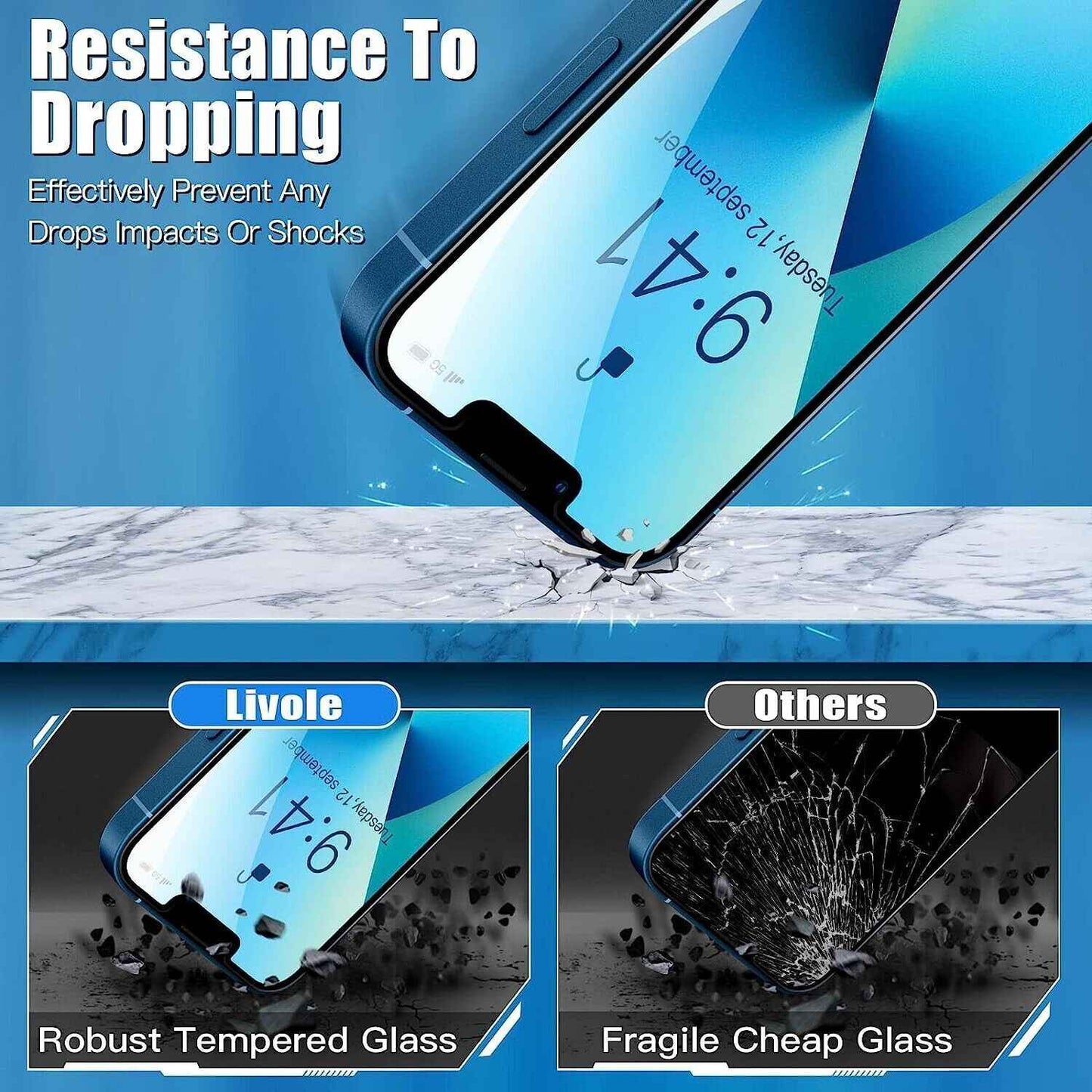 Screen protector for iPhone 14 Plus & iPhone 13/15 Pro Max Tempered Glass 3 pack - www.Shopthatapp.com