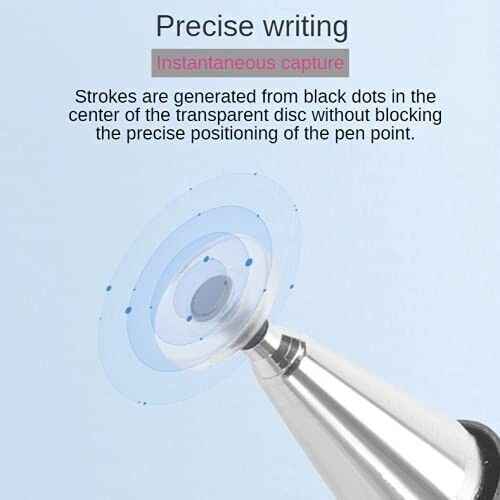 Stylus Pen With Disc Tip & Magnetic Cover Compatible With Tablet iOS & Surface - www.Shopthatapp.com