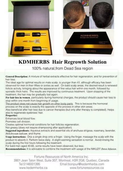 Hair Regrowth Solution | Home Care Kit - www.Shopthatapp.com