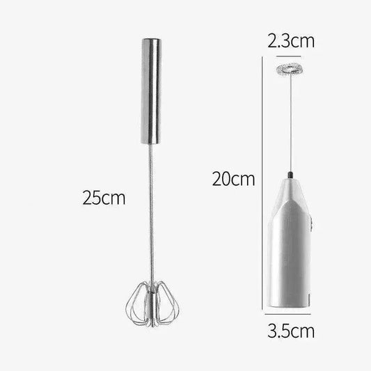 Household Appliances Non-electric Manual And Semi-automatic Household Appliances - www.Shopthatapp.com