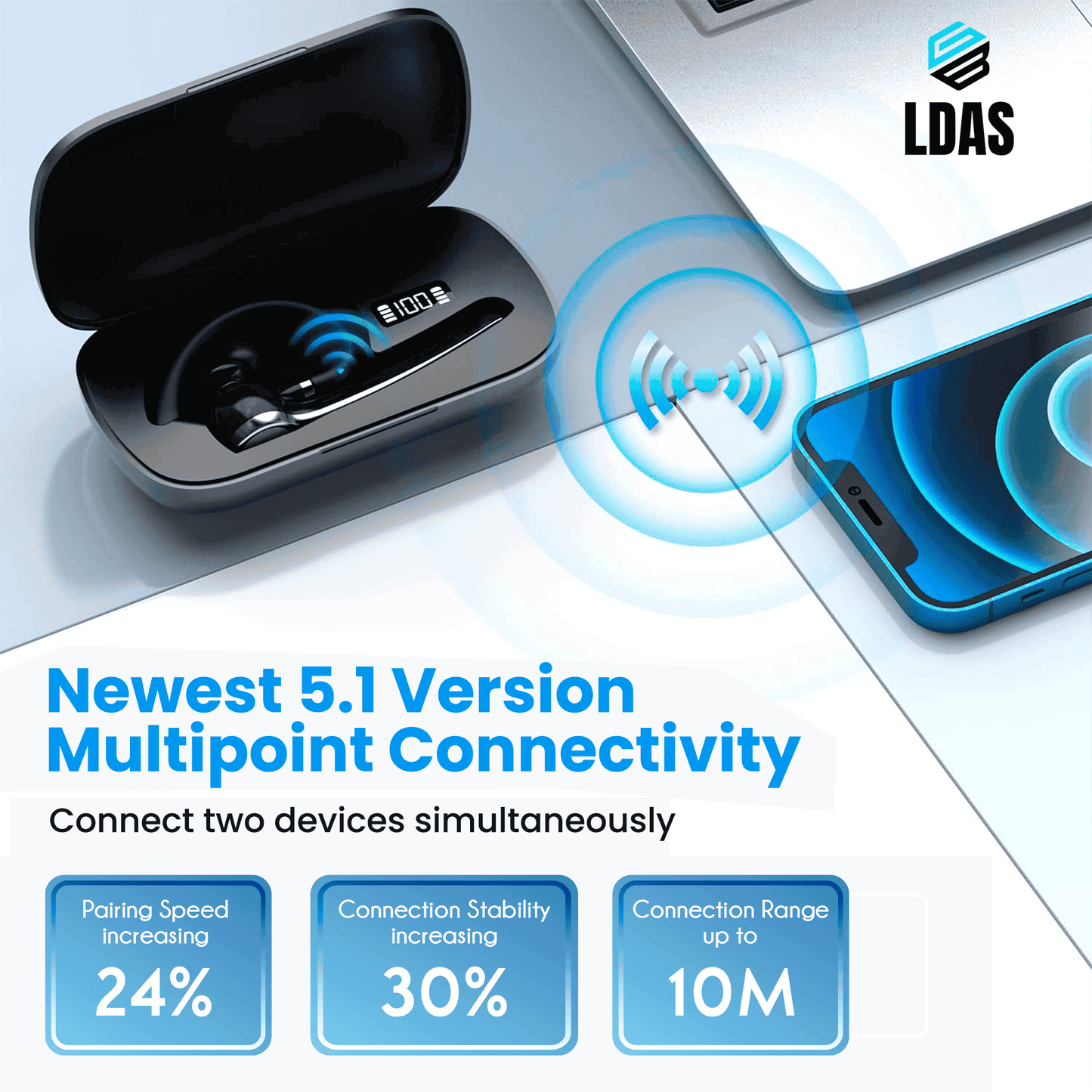 LDAS Bluetooth Headset G7 - www.Shopthatapp.com