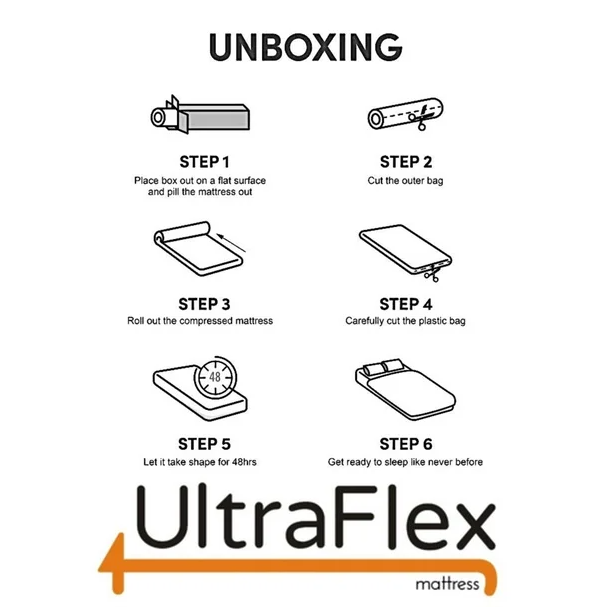 UltraFlex SolidSleep- Canadian-Made FIRM Gel Infused Reversible Comfort With Pressure Relief, Cooling Technology, Bamboo Cover, CertiPUR-US® Certified Foam (Made in Canada) - www.Shopthatapp.com