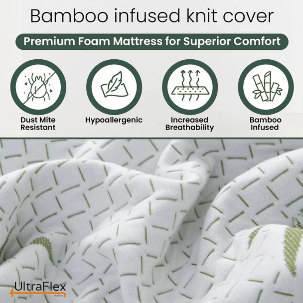 UltraFlex RestEasy- Reversible Gel-Infused Foam Mattress, Ideal for Bunk Beds, Trundle Beds, Caravans, RV, Bamboo Feel, CertiPUR-US® Certified, Medium Firmness, Conveniently Boxed (Made in Canada) - www.Shopthatapp.com